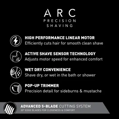 Highlights multiple key features of the ARC Precision Shaving product to showcase its advanced technology and versatility.