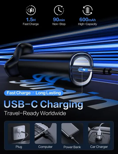 Highlights the product's key features related to charging speed and battery performance to demonstrate its convenience and long-lasting use. Shows the product's compatibility with various charging…