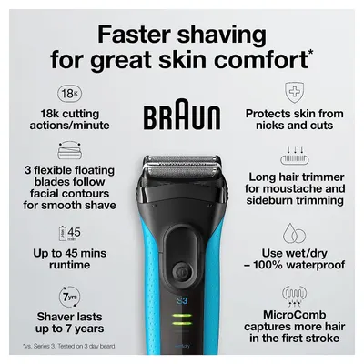 Highlights multiple features of the Braun shaver to demonstrate its efficiency, comfort, and versatility for potential buyers.