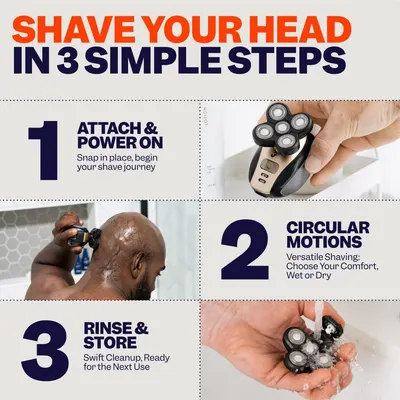 Provides step-by-step instructions on how to use the electric shaver to shave one's head, making the process seem simple and approachable.