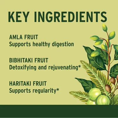 Highlights the main ingredients of the product and their specific health benefits to inform customers about its effectiveness.