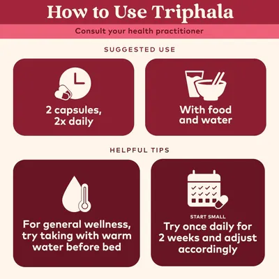 Provides clear instructions on how to use Triphala supplement, including dosage, timing, and helpful tips for optimal use.