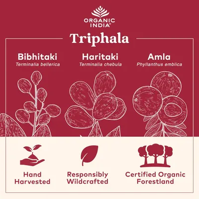 Secondary Images for ORGANIC INDIA Triphala Capsules Organic
