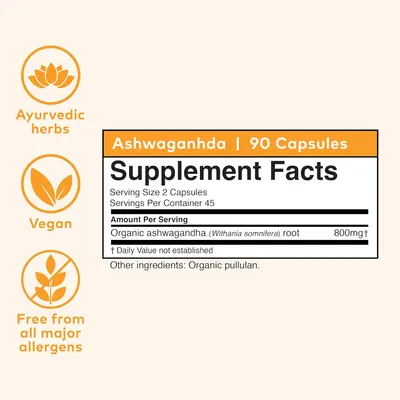 Secondary Images for ORGANIC INDIA Ashwagandha Capsules