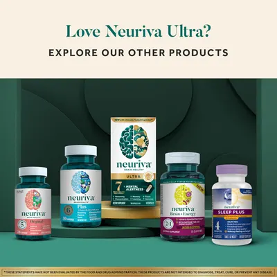 Showcases the range of Neuriva products available to encourage customers to explore other options in the brand's lineup.