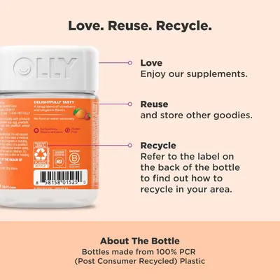 Educates customers on how to use, reuse, and recycle the product, emphasizing the brand's commitment to sustainability.