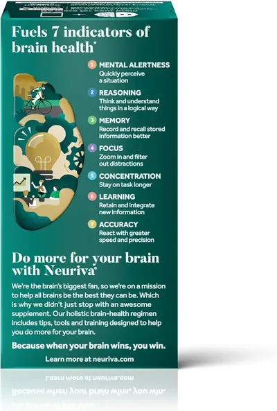 Highlights 7 key indicators of brain health that the product supports, demonstrating its comprehensive benefits for cognitive function.