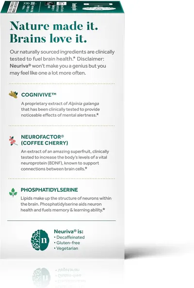 Highlights multiple natural ingredients and their clinically tested benefits for brain health and cognitive function.