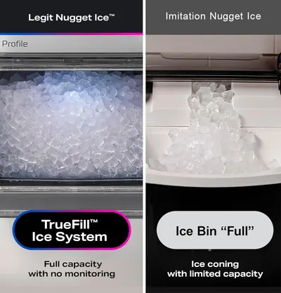 Demonstrates the superior ice production capacity and quality of the Legit Nugget Ice system compared to imitation products.