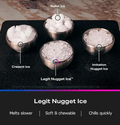 Showcases the unique features of Legit Nugget Ice compared to other ice types, highlighting its benefits for consumers. Illustrates different ice shapes and types, helping customers understand the…