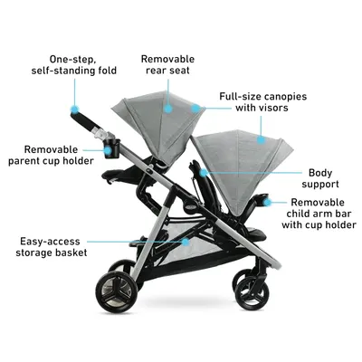 Highlights key features and components of the double stroller to showcase its functionality and convenience for parents.