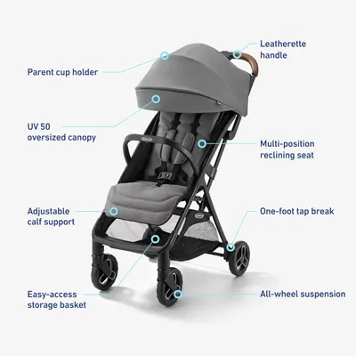 Highlights key features and components of the stroller to showcase its functionality and design.