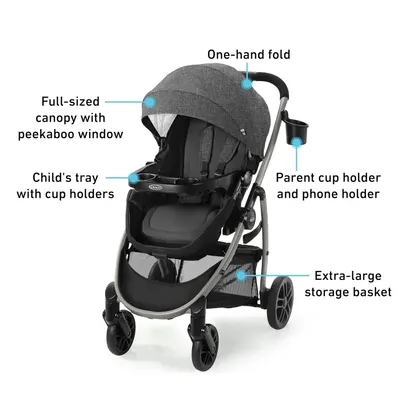 Highlights key features of the stroller to show its functionality and convenience for parents and children.