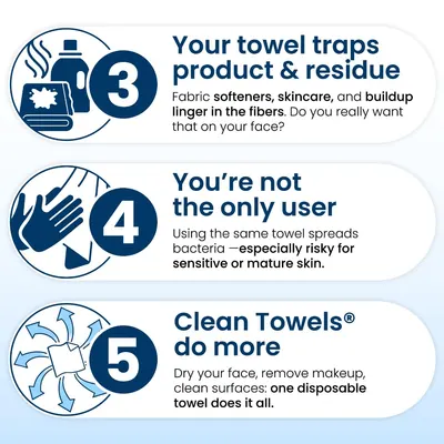 Highlights multiple benefits of using Clean Towels, including improved hygiene, versatility for multiple uses, and convenience compared to regular towels.