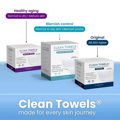 Guides customers in selecting the appropriate Clean Towels product based on their skin type and concerns. Showcases the different Clean Towels variants and their specific benefits for various skin…