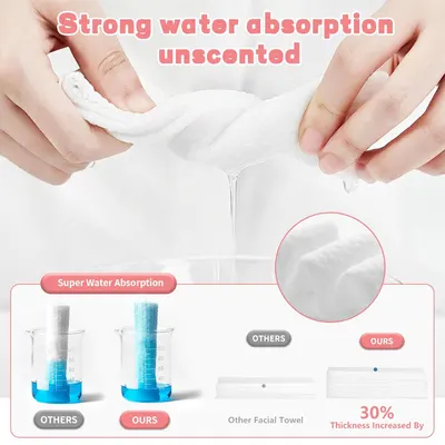 Demonstrates the product's superior water absorption capability compared to competitors, emphasizing its effectiveness and quality. Visually compares the product's water absorption and thickness to…