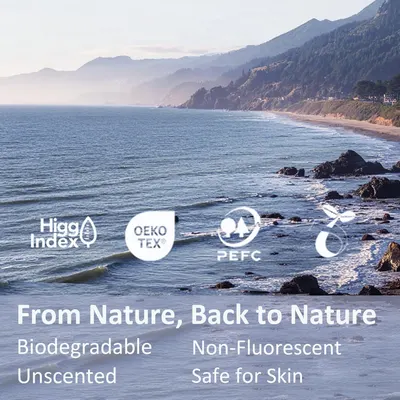 Highlights multiple environmentally-friendly and skin-safe features of the product to appeal to eco-conscious consumers. Reassures customers about the product's safety for skin use and environmental…
