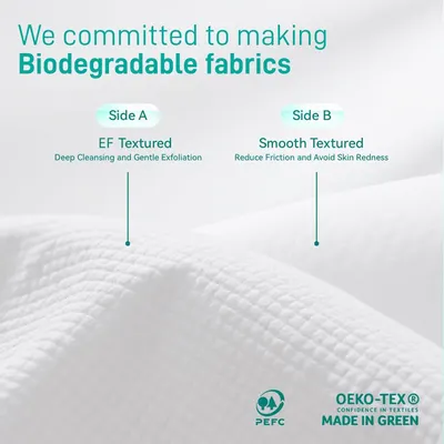 Highlights the product's commitment to sustainability and its dual-sided design for different skin care needs. Reassures customers about the product's safety and environmental certifications.