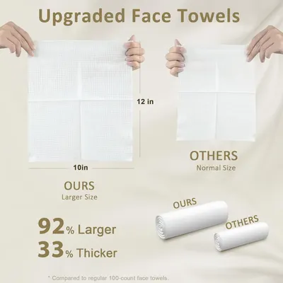 Secondary Images for Ourmed Life Face Towels