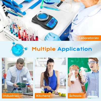 Demonstrates the versatility of the product by showing its applicability in various settings, from professional labs to home kitchens and educational environments.