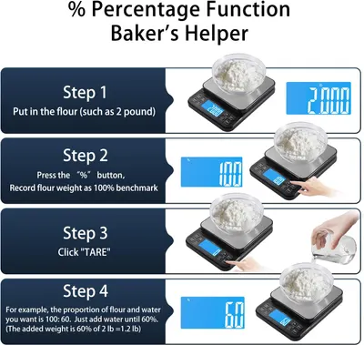 Secondary Images for BOMATA Large Kitchen Scale with 0.1g/0.001oz High Precision