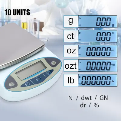 Showcases the scale's ability to measure in multiple units (g, ct, oz, ozt, lb) to highlight versatility for different weighing needs.