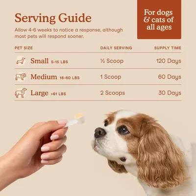 Provides clear instructions on how to properly dose the product based on pet size, ensuring correct usage for optimal results.