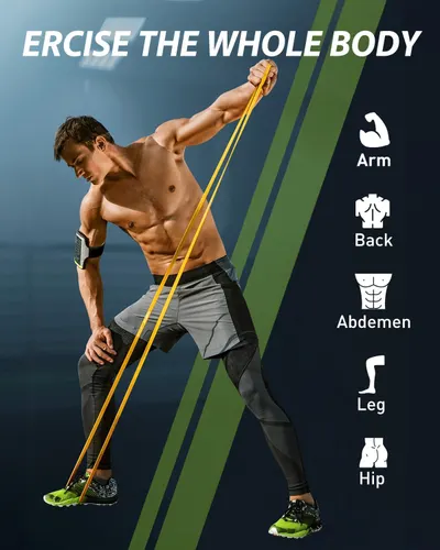 Demonstrates how the product provides a comprehensive workout targeting multiple muscle groups, emphasizing its versatility for full-body fitness.