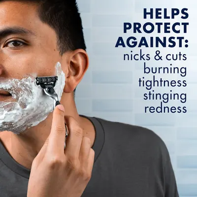 Highlights the product's ability to protect against common shaving issues, reassuring customers of a comfortable and safe shaving experience.