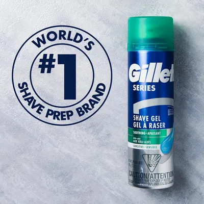 Establishes Gillette as the market leader in shaving products, building trust and credibility with shoppers. Highlights the product's soothing properties for sensitive skin, appealing to customers…