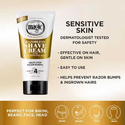 Highlights multiple benefits of the shave cream to reassure customers about its safety, effectiveness, and ease of use for sensitive skin. Shows the versatility of the product by illustrating…