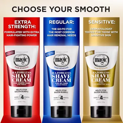 Guides customers in selecting the appropriate hair removal cream based on their specific needs and skin type.