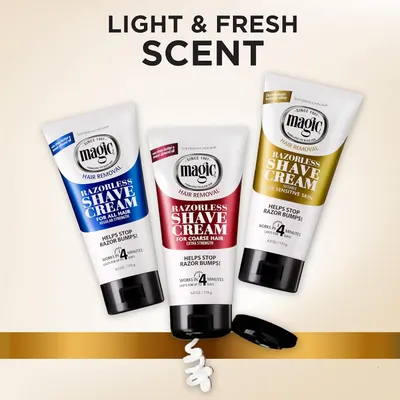 Highlights the pleasant fragrance of the product to appeal to customers who prioritize a fresh-smelling shaving experience.