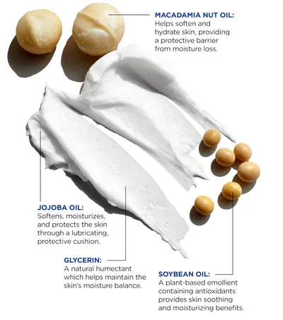 Highlights the key ingredients in the product and their specific benefits for skin care, educating customers on the formulation's effectiveness.