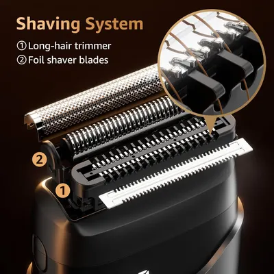 Highlights the key components of the shaving system to demonstrate its advanced design and functionality.
