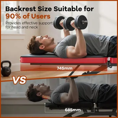 Demonstrates the superior backrest size of the product compared to a competitor, highlighting better support for head and neck. Provides specific measurements of the backrest size and quantifies its…