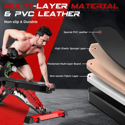 Highlights the durable and non-slip construction of the product using multiple layers of materials. Showcases multiple benefits of the product's material composition, emphasizing its non-slip…