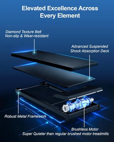 Highlights the key components and advanced features of the treadmill to demonstrate its superior quality and engineering.