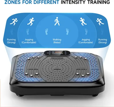 Showcases the product's ability to provide different intensity levels for various types of exercise, from walking to running.