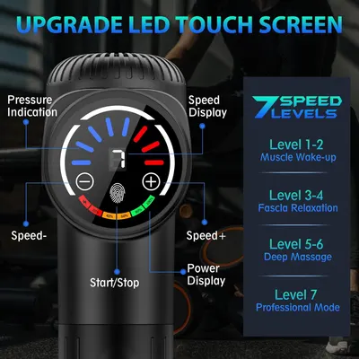 Secondary Images for TOLOCO Massage Gun