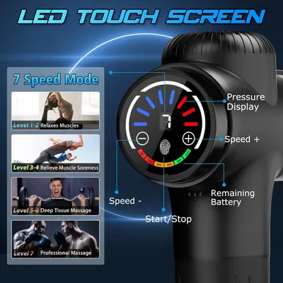 Secondary Images for TOLOCO Massage Gun Deep Tissue