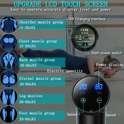 Highlights key features and controls of the device, showing how to operate it and what muscle groups it targets. Provides instructions on how to use the device for different muscle groups, including…