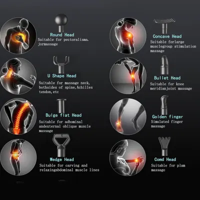 Secondary Images for Elefor Massage Gun Deep Tissue