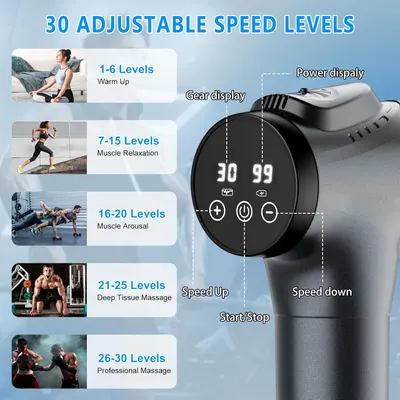 Showcases the product's 30 adjustable speed levels and demonstrates various use cases for different intensity levels, from warm-up to professional massage.