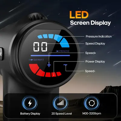Highlights the key features and information displayed on the product's LED screen, helping customers understand the device's functionality and data readouts.