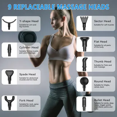 Secondary Images for Massage Gun