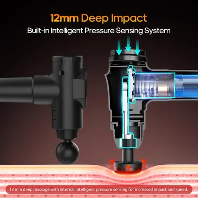 Illustrates the internal mechanism of the massage gun, highlighting its 12mm deep impact and built-in pressure sensing system for precise and effective massage.