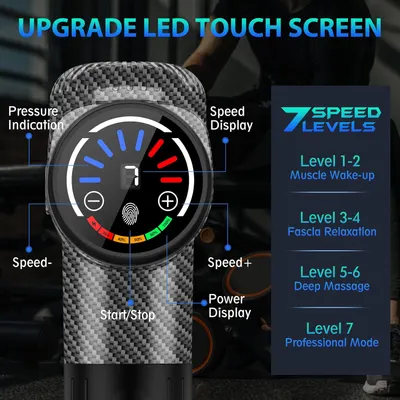 Secondary Images for TOLOCO Massage Gun
