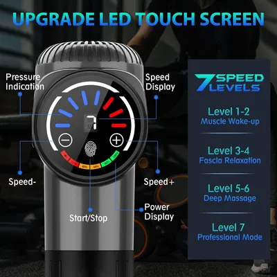 Highlights the upgraded LED touch screen interface and 7 speed levels to showcase the product's advanced features and versatility.
