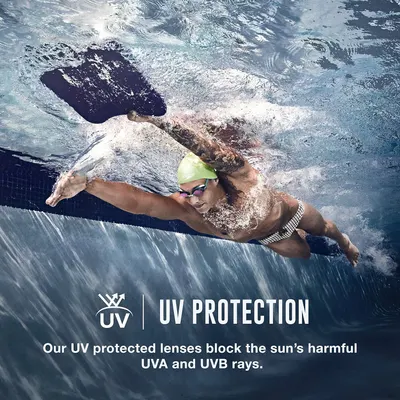 Highlights the UV protection feature of the product's lenses to reassure customers about eye safety during water activities.